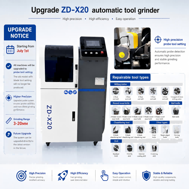 ZD-X20 Automatic Tool Grinder Upgraded with Intelligent Probe Tool Setting System